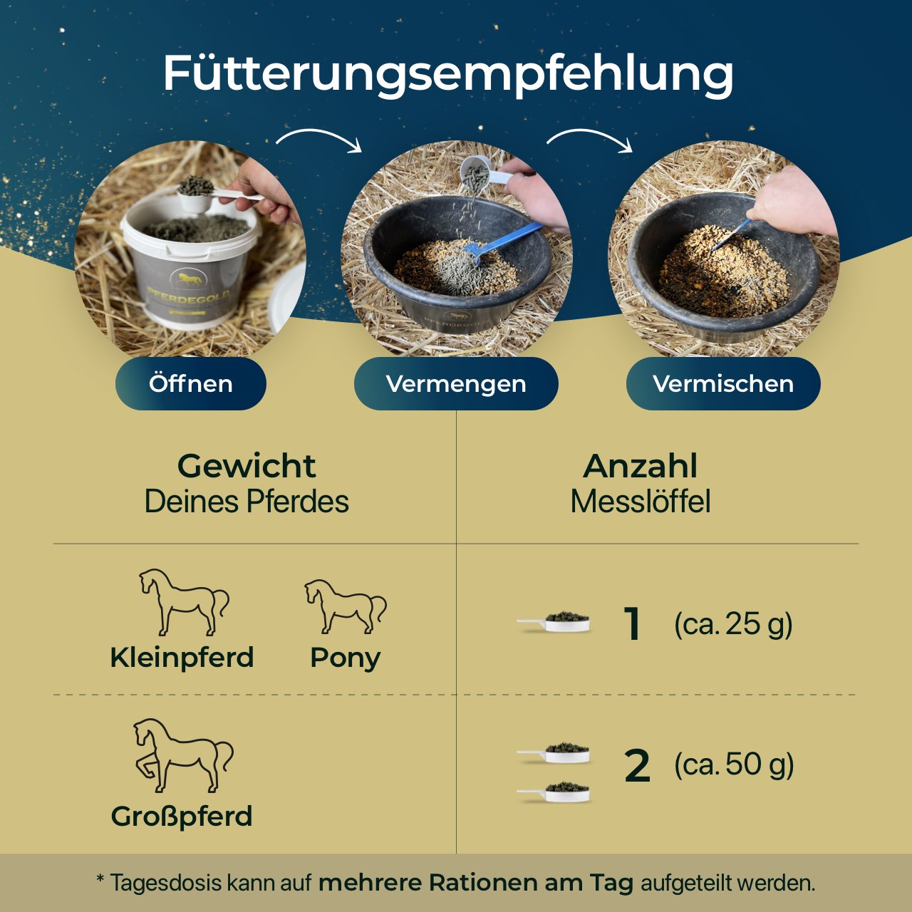 Pferdegold Gelenke