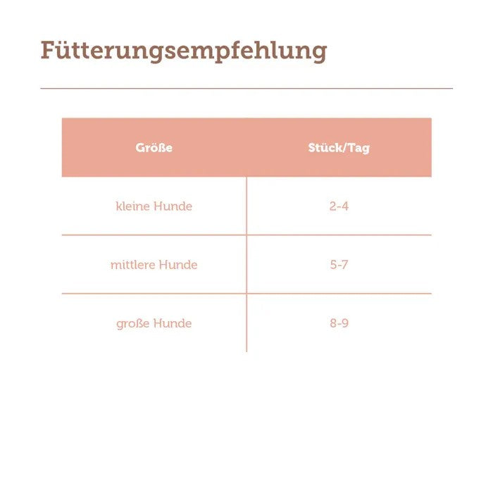 mera pure sensitive goody snacks Lachs & Reis 600g