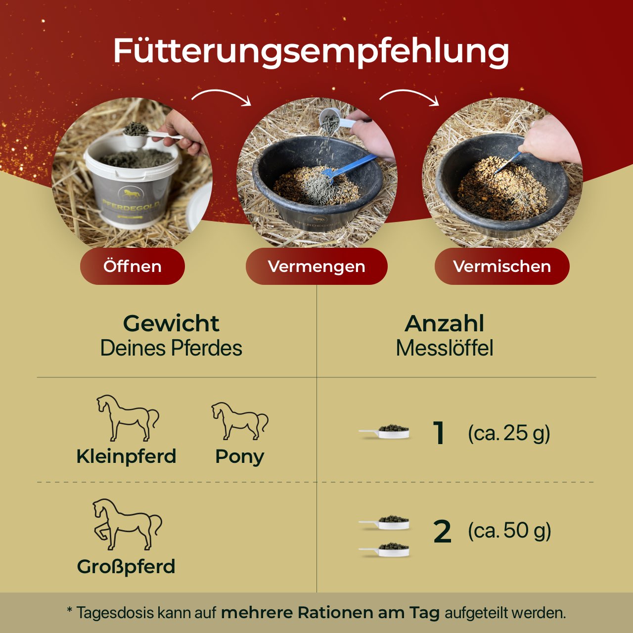 Pferdegold Muskel