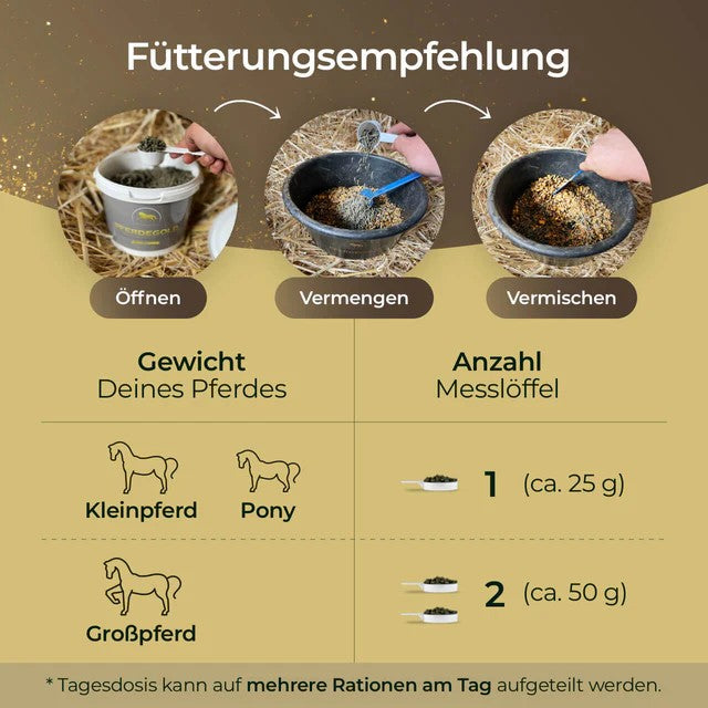Pferdegold Haut & Fell