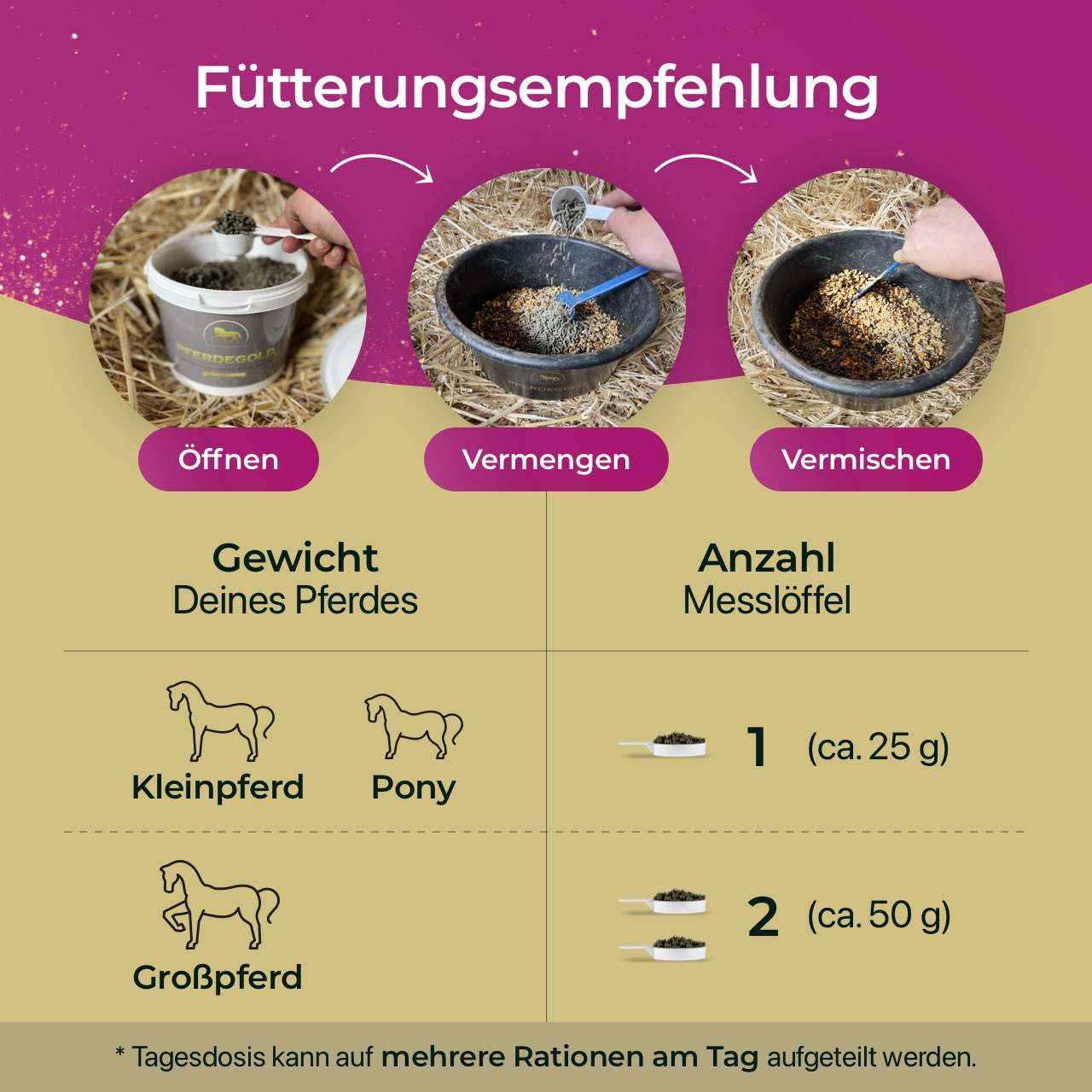 Pferdegold Stoffwechsel